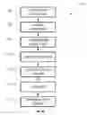 Fig. 24 - Applicators for delivering glutinous substance to workpiece from end-effector and associated apparatuses, systems, and methods