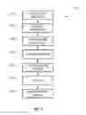 Fig. 14 - Systems and apparatuses for applying glutinous substances