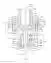 Fig. 16 - Apparatuses for applying glutinous substances