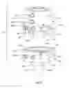Fig. 17 - Apparatuses for applying glutinous substances