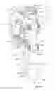Fig. 19 - Apparatuses for applying glutinous substances