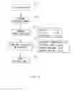 Fig. 04 - METHOD FOR MANUFACTURING ZINC OXIDE FILMS