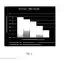 Fig. 03 - MODIFIED TERPENE FORMULATION FOR REMOVING PETROLEUM OILS FROM CONTAMINATED SOILS, MODIFIED TERPENE-BASED CONCENTRATED OIL-IN-WATER EMULSION AND USE OF A MODIFIED TERPENE-BASED FORMULATION FOR CLEANING CONTAMINATED SOILS