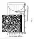 Fig. 11 - Process and apparatus for producing powder particles by atomization of a feed material in the form of an elongated member