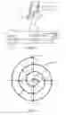 Fig. 02 - Laser beam welding with a spiral weld path having a first order of continuity