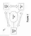 Fig. 02 - Methods and systems for selecting a velocity profile for controlling a robotic device