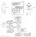 Fig. 01 - Executing software applications on a robot