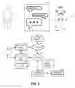 Fig. 03 - Executing software applications on a robot