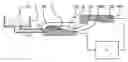 Fig. 01 - System and Method for Producing a Vehicle Interior Component