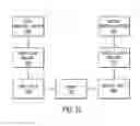 Fig. 10 - System and Method for Producing a Vehicle Interior Component