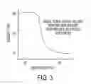 Fig. 04 - Printing process