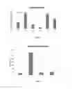 Fig. 02 - Coated substrate and articles made therefrom