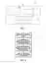 Fig. 04 - Front and back printing on security document substrates