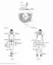 Fig. 05 - Self-balancing robot system comprising robotic omniwheel