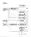 Fig. 04 - Vehicular display control device