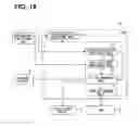Fig. 14 - Vehicular display control device