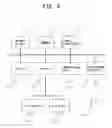 Fig. 06 - Information presentation device, information presentation method and program