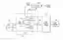 Fig. 01 - Fuzzy logic based sliding mode control of variable voltage converter