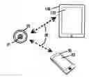 Fig. 01 - Wireless sensor or device, portable or detachable from either a motorized or unmotorized vehicle, connected via a phone or electronic tablet application system
