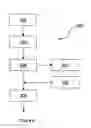 Fig. 07 - VEHICLE ELECTRICAL SYSTEM
