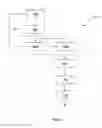 Fig. 08 - VEHICLE ELECTRICAL SYSTEM