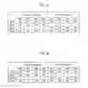 Fig. 25 - Power supply control system