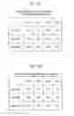 Fig. 26 - Power supply control system