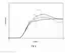 Fig. 16 - Airbags including internal tethers and methods of forming the same