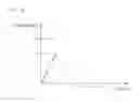 Fig. 05 - Method for diagnosing electric brake system