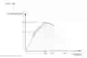 Fig. 09 - Method for diagnosing electric brake system