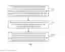 Fig. 02 - DRIVER FATIGUE ALERT METHOD AND SYSTEM FOR VEHICLE