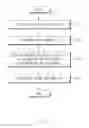 Fig. 03 - Driver assistance apparatus and method for operating the same