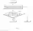 Fig. 07 - Driver assistance apparatus and method for operating the same