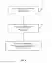 Fig. 05 - System and method of a velocity control mechanism for a vehicle
