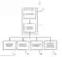 Fig. 01 - Vehicle management system