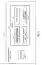 Fig. 03 - System and method for determining the information transfer rate between a driver and vehicle