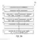 Fig. 08 - System and method for determining the information transfer rate between a driver and vehicle