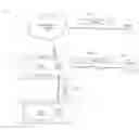 Fig. 01 - Unexpected thermal event assist