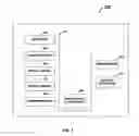 Fig. 03 - Driver authentication system and method for monitoring and controlling vehicle usage