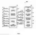Fig. 07 - Driver authentication system and method for monitoring and controlling vehicle usage