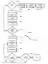 Fig. 05 - Train control system and method