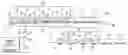 Fig. 01 - CONTROL SYSTEM ENABLING REMOTE LOCOMOTIVE CONFIGURATION SETTING