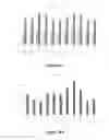 Fig. 26 - High-forming multi-layer aluminum alloy package