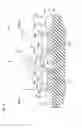 Fig. 06 - Running device
