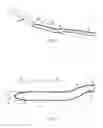 Fig. 03 - Bicycle handlebar