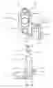 Fig. 07 - Handlebar fastener for a switchgear unit