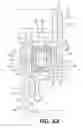 Fig. 06 - Automatic flight control actuator systems