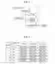 Fig. 05 - Unmanned air vehicle and flight control method