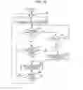 Fig. 15 - Unmanned air vehicle and flight control method