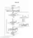 Fig. 20 - Unmanned air vehicle and flight control method